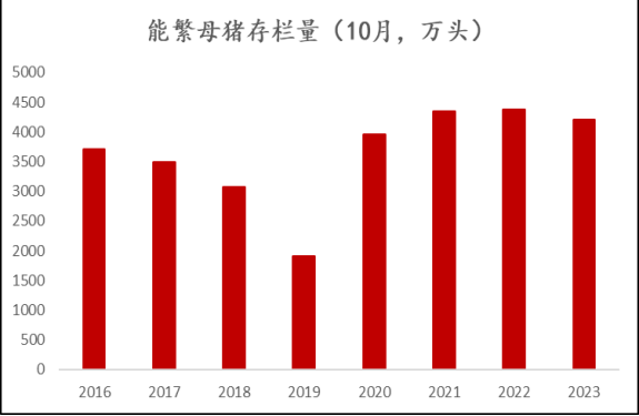 玉米现货情绪“坍塌” 期价或继续寻底