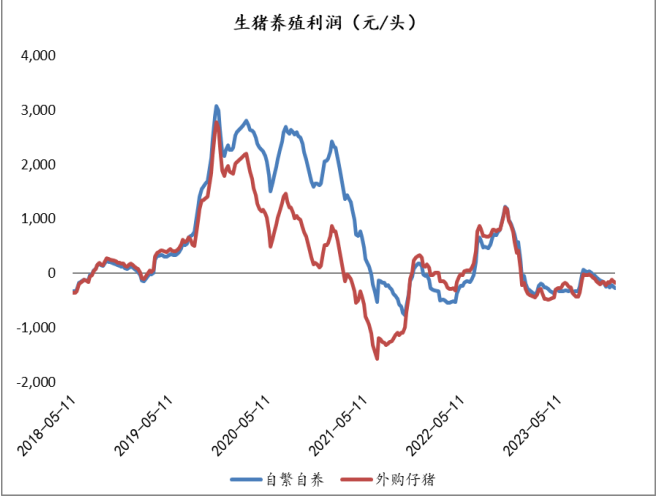 玉米现货情绪“坍塌” 期价或继续寻底