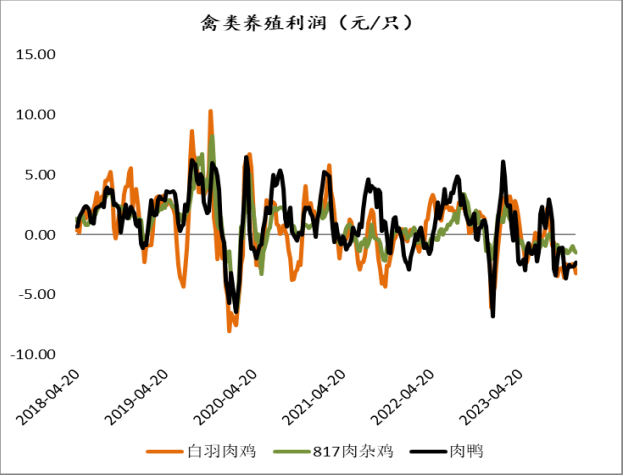 玉米现货情绪“坍塌” 期价或继续寻底