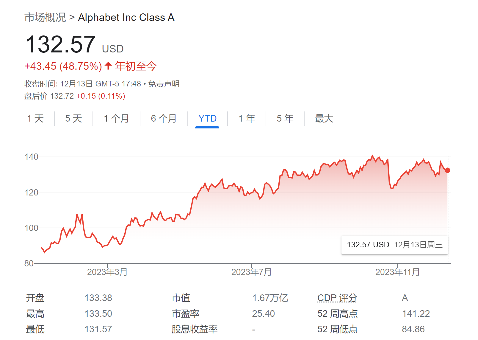 2024最大赢家要易主？小摩列出的“首选股”竟是……