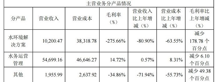 连续三日一字跌停！股价跌破3元资金“出逃”，*ST博天财务造假5年曝光，或被实施强制退市