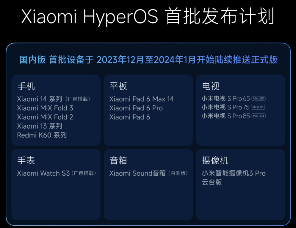 小米 13 Ultra 手机推送澎湃 OS 正式版：底层重构，安装包 6.2GB