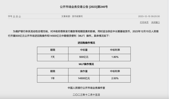 央行最新动作！港股大涨，A50猛拉……