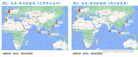 集运指数（欧线）期货：地缘冲突升级，绕航预期加剧供应担忧