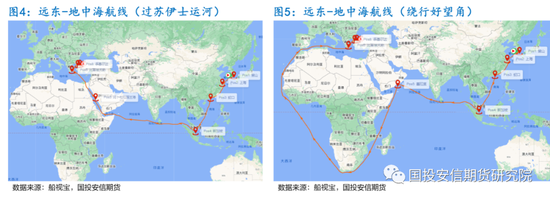 集运指数（欧线）期货：地缘冲突升级，绕航预期加剧供应担忧