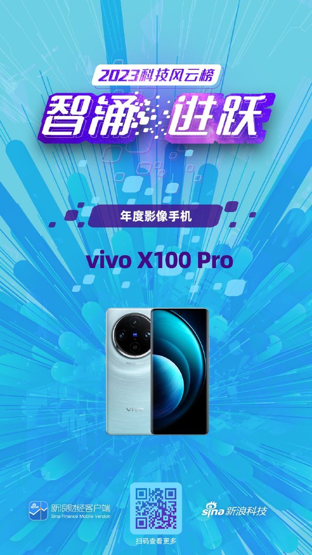 vivo X100 Pro获新浪2023科技风云榜【年度影像手机】奖