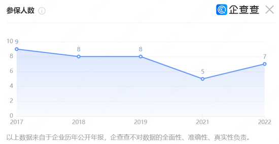 励志投顾！因过于热情“待客”被罚！