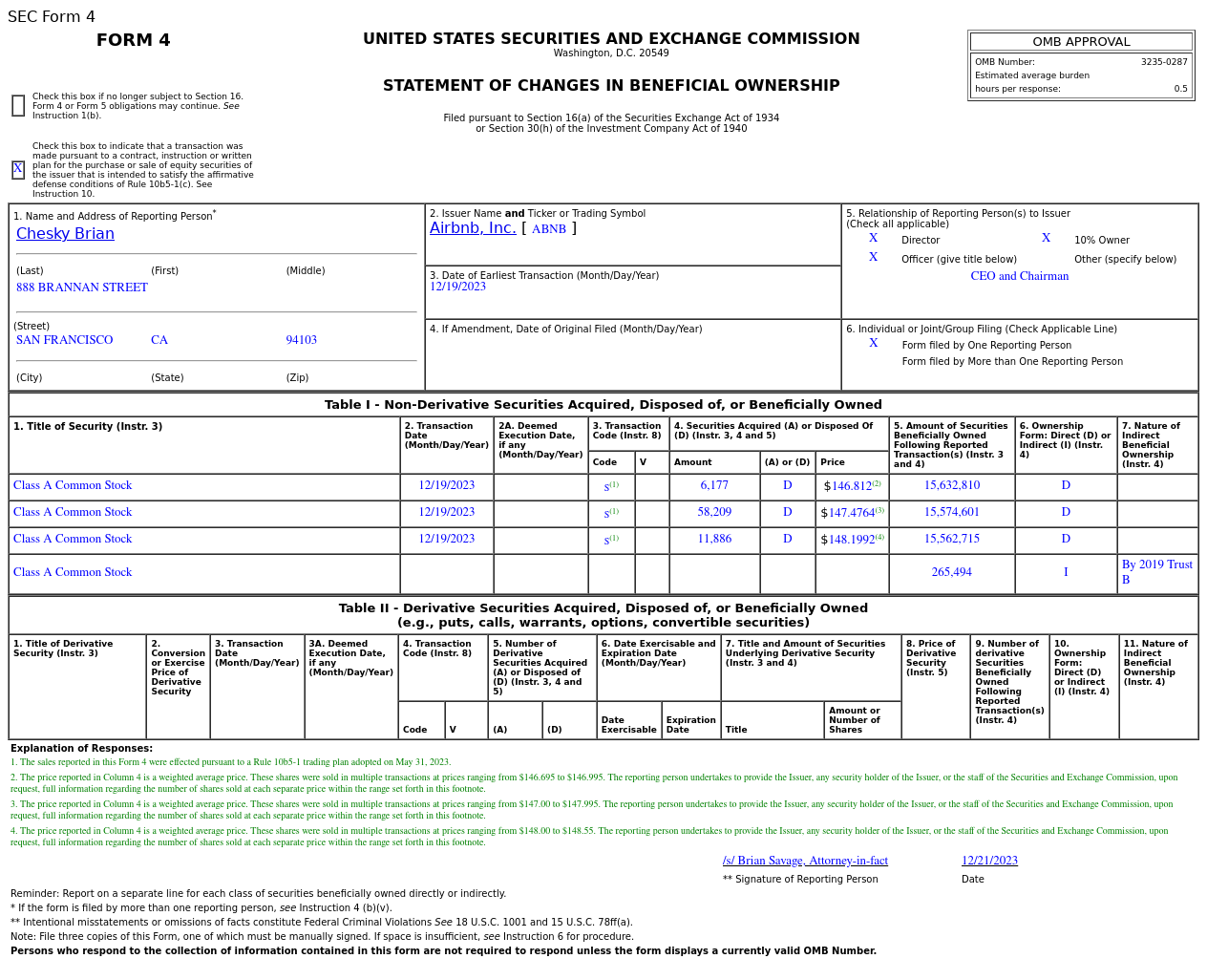 爱彼迎(ABNB.US)首席执行官兼董事会主席售出7.63万股普通股股份，价值约1,125.28万美元