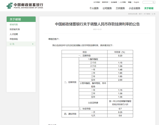 中国邮政储蓄银行官宣：下调！中行、工行、农行、建行、交行、招行均已“出手”