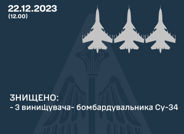乌克兰军方：“一次击落3架苏-34”
