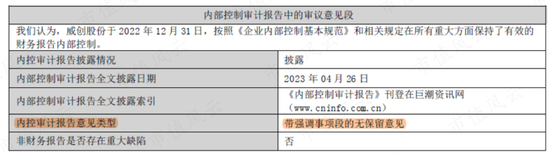 董秘上任22天被吓跑！四年亏19亿，13亿现金被直接划走，实控人套现超40亿：威创股份，A股“掏空”升级版！