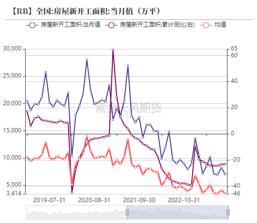 【尿素年报】明枪易躲，暗箭难防