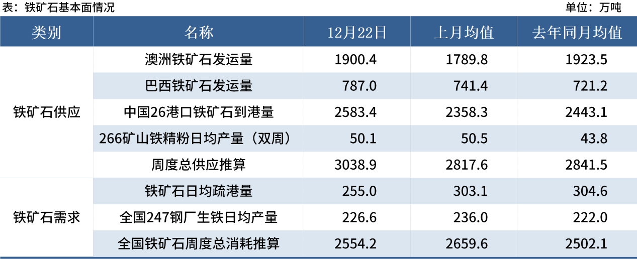 Mysteel黑色金属例会：本周钢价或维持震荡反弹