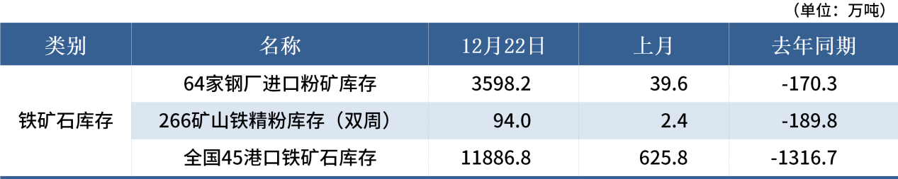 Mysteel黑色金属例会：本周钢价或维持震荡反弹