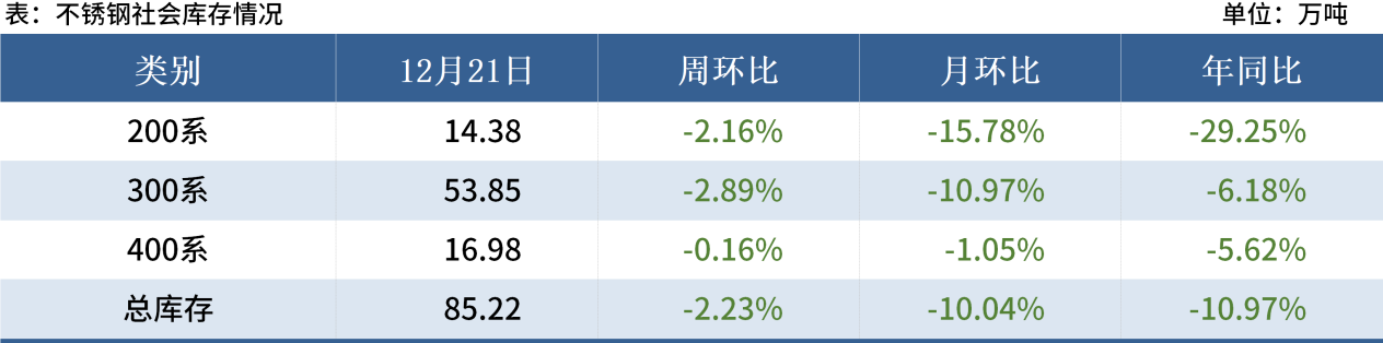 Mysteel黑色金属例会：本周钢价或维持震荡反弹