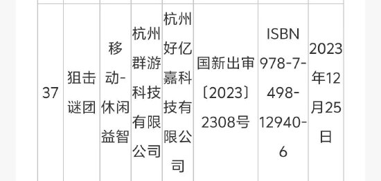 版号发了游戏公司却倒闭了？业内人士：出版单位存续中不影响版号使用