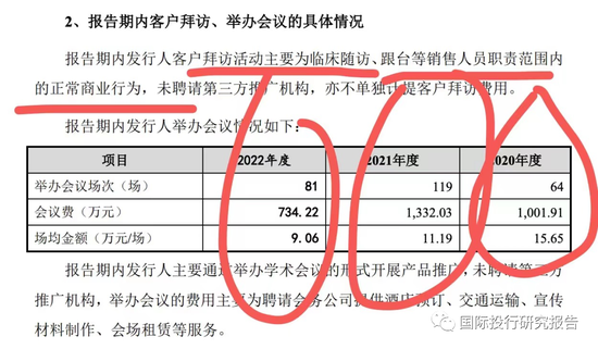北京华脉泰科终止IPO：不盈利的医疗器械公司过年难！销售费用占营业收入50%被问询！