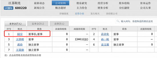 13亿资金被划走，高层集体辞职！陆克平儿子的公司怎么了？