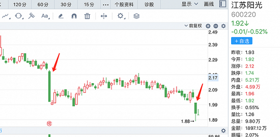13亿资金被划走，高层集体辞职！陆克平儿子的公司怎么了？