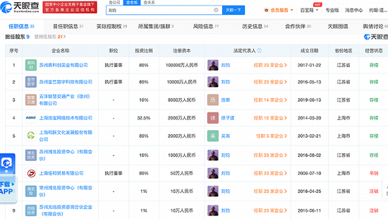 13亿资金被划走，高层集体辞职！陆克平儿子的公司怎么了？
