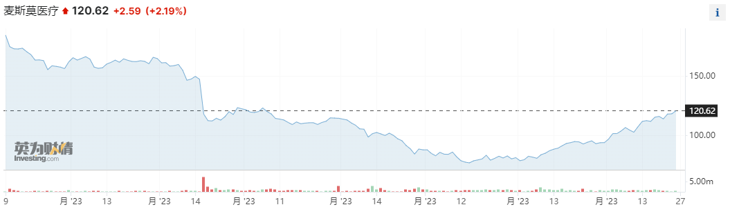 苹果就手表禁令提出上诉 并寻求在上诉期间暂时解除限制