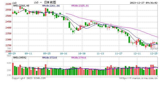 光大期货：12月27日金融日报