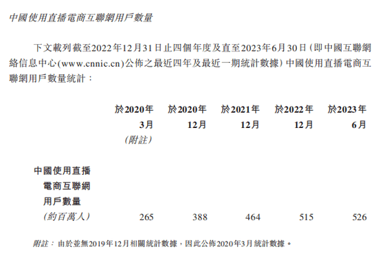 东方甄选，“提纯”