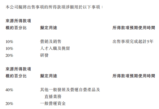 东方甄选，“提纯”