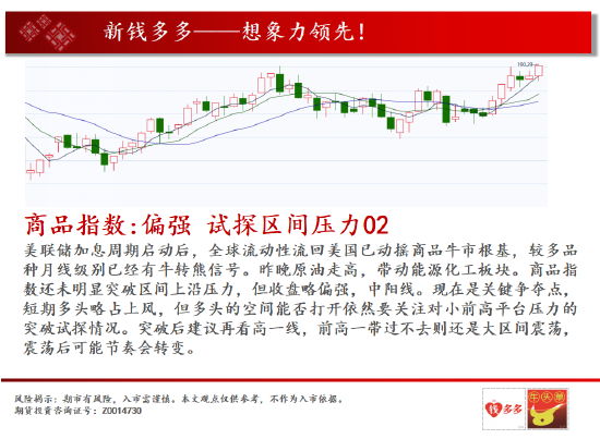 中天期货:棕榈反弹走起来 燃油企稳再反弹