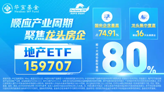 反弹回暖!保利发展涨逾3%,地产ETF(159707)劲升2%,冲击底部二连阳!深圳频现