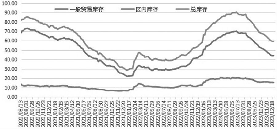 早盘开盘|国内期货主力合约涨跌不一，20号胶（NR）涨超3%