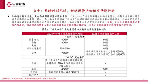 通威新能源与中国海油首次签署绿电长周期协议[20240419更新]