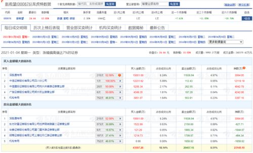 牧原股份：公司上半年经营活动产生的现金流量净额为-10.44亿元，主要原因是存货增加和经营性应付减少[20240419更新]