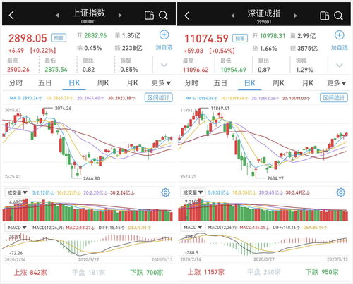 牧原股份：第三季度随着猪价上涨 每个月经营性现金流为净流入[20240419更新]