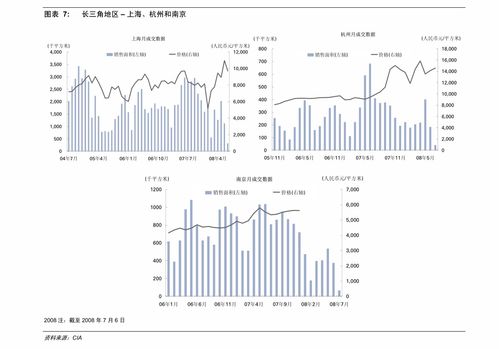 东吴证券：预计钢材价格短期或维持震荡态势[20240419更新]
