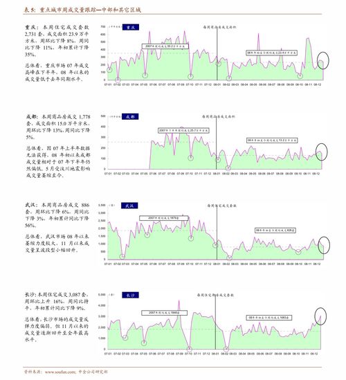 看好汽车四季度行情，三条主线推荐投资机会