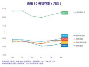 航发控制：截止2023年10月20日收盘，公司股东总数合并后为59744，其中机构户数3018