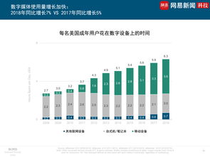 读懂5.2%增长的含金量[20240419更新]