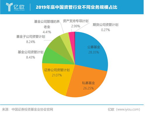 招商优势企业基金取消限购，绩优基金释放积极信号！[20240419更新]