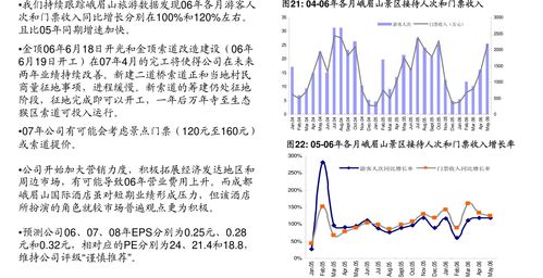 煤炭开采行业周报：煤价调整幅度有限 看好高股息资产