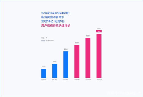 金盘科技(688676)：收入利润保持高增态势 海外订单快速增长