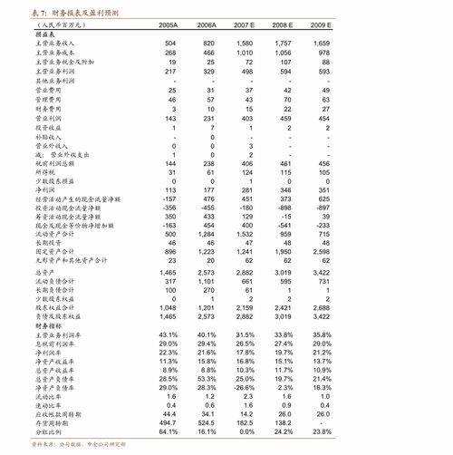 贵州茅台(600519)：23Q3收入利润符合预期 现金流表现良好[20240419更新]