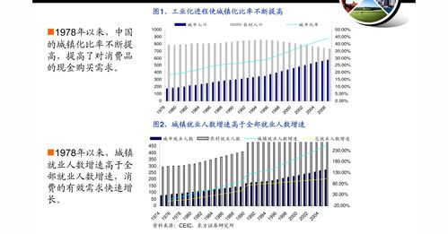 金属能源材料行业周报：国内经济恢复向好 看好金铜及优质成长标的[20240419更新]