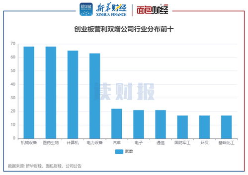 中际旭创：前三季度实现净利12.96亿元 同比增52.01%