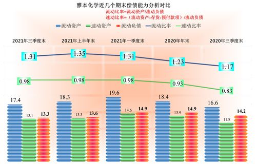 财报速递：飞南资源2023年前三季度净利润1.69亿元，总体财务状况低于行业平均水平[20240419更新]
