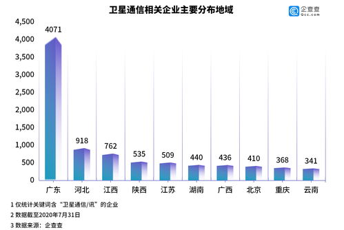 威胜信息：第三季净利润1.32亿元 同比增长40.05%