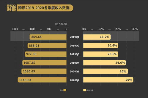 天利科技(300399.SZ)预计2023年前三季度将计提各类资产减值损失227.04万元