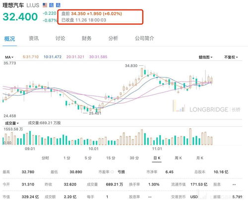 北方长龙(301357.SZ)：第三季度净亏损810.86万元