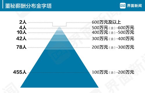 中环环保(300692.SZ)：第三季度净利润2860.86万元，同比下降52.36%[20240419更新]