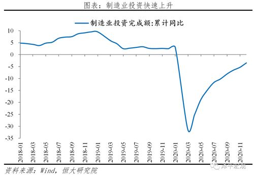 滞胀格局形成，投资策略出炉！上游资源、金融板块和红利资产值得关注！[20240419更新]